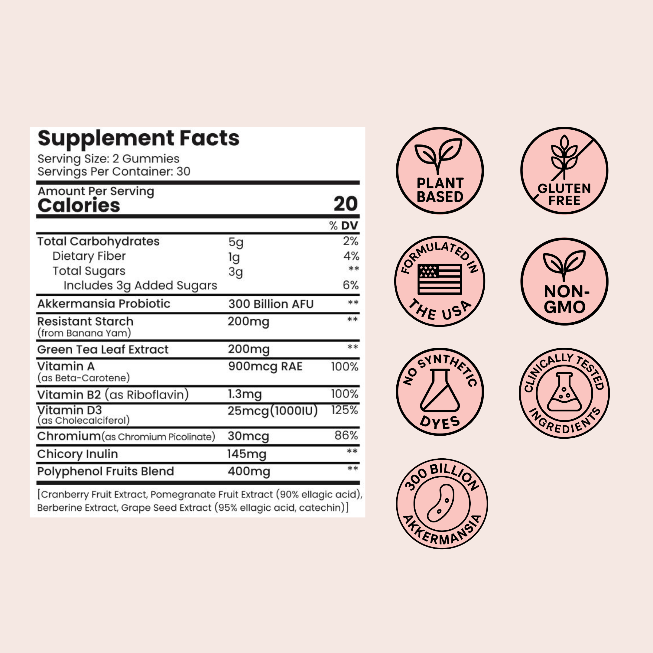 Daphne™ GLP-1 Support Gummies